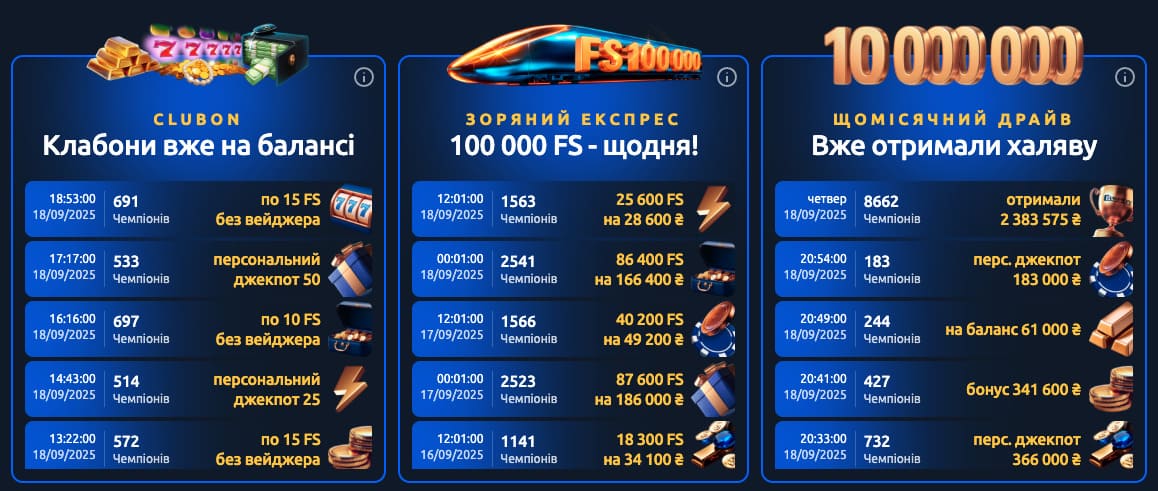 Чемпіон акції Чемпіон акції